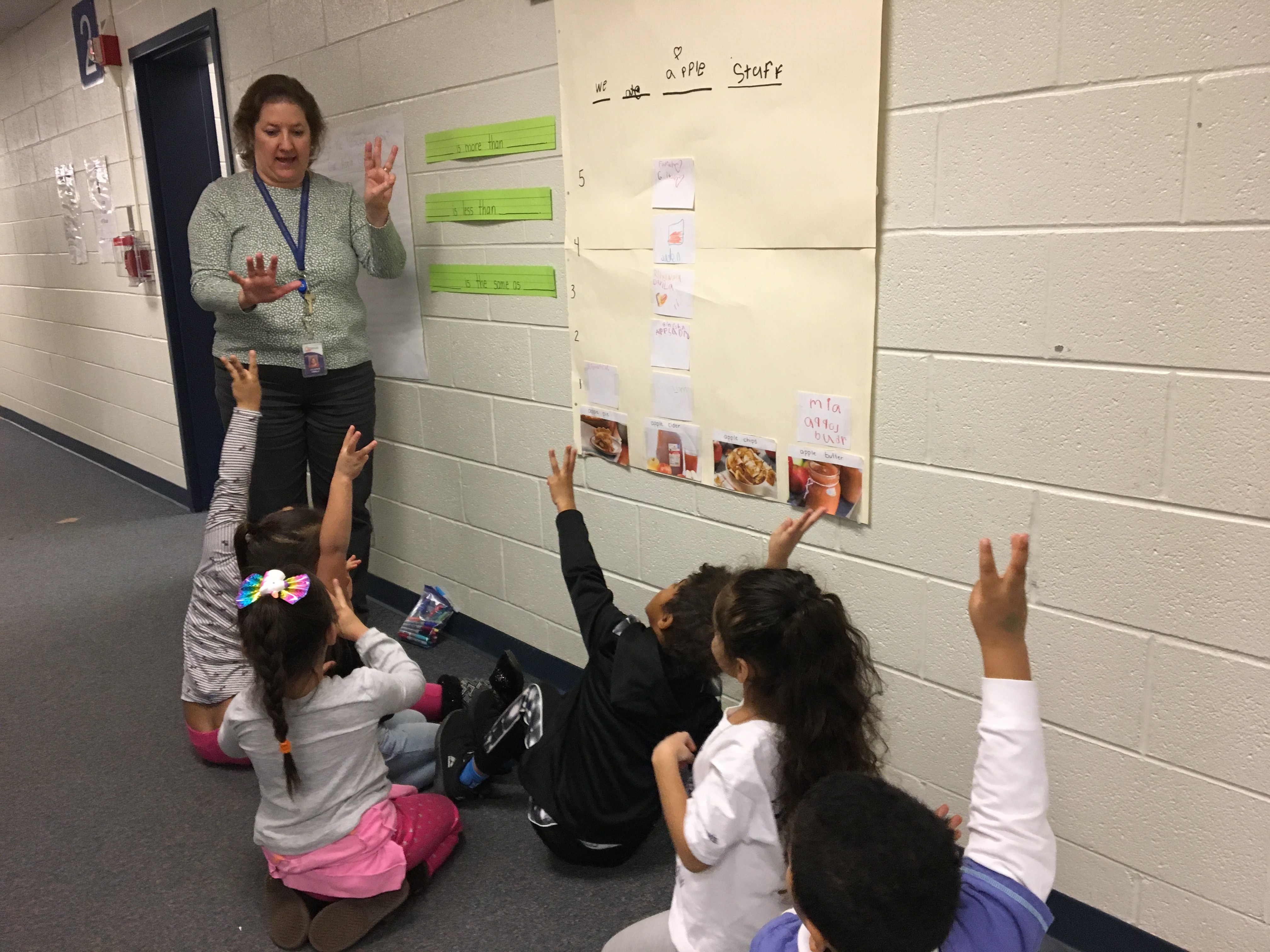 teacher helping students make graph comparisons
